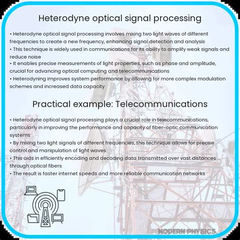 Heterodyne Process