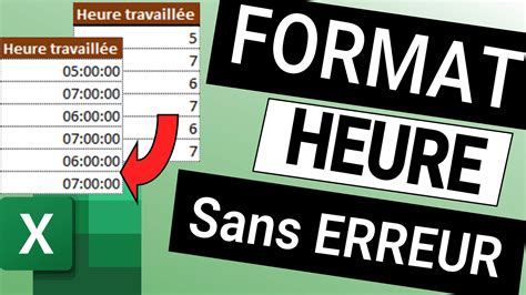 heure excel