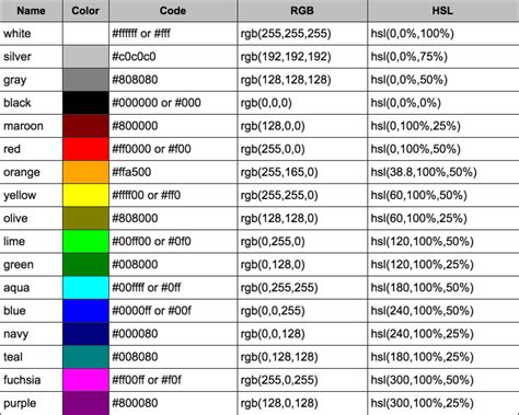 hex code to color name python