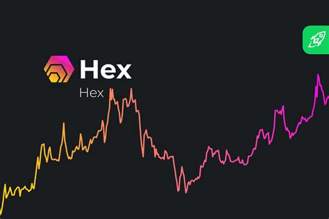 hex coin price prediction 2030