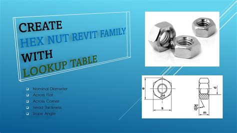 Hex Nut Revit
