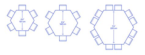 Hexagon Table Dimensions