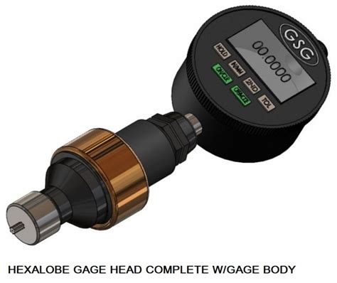 Hexalobe Gages