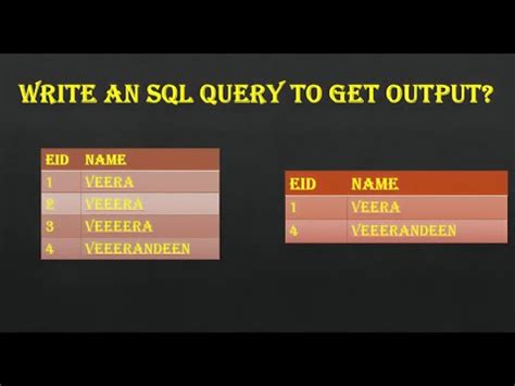 hexaware etl testing interview questions