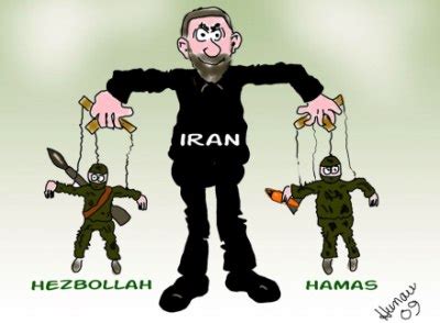 hezbollah hamas iran