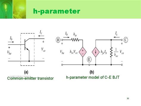 Hfe Parameter Transistor