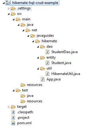 Hibernate Insert Or Update Example