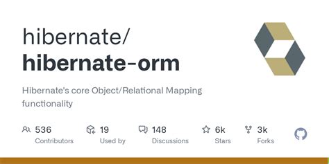 hibernate orm github