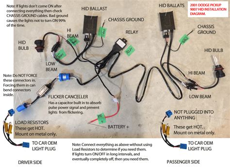 Hid Kit Headlight Relay Wiring Diagram