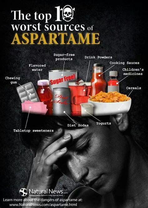 Aspartame Dangers Aspartame, Health, Health and nutrition