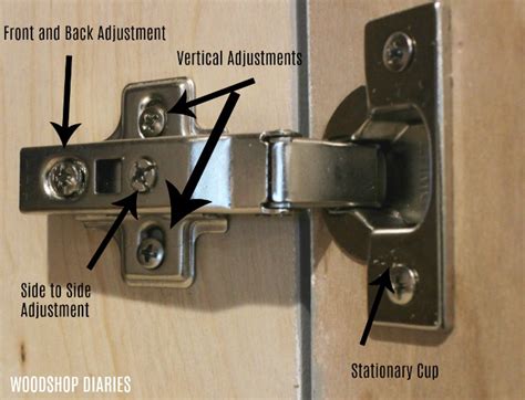 Hidden Hinge Adjustment