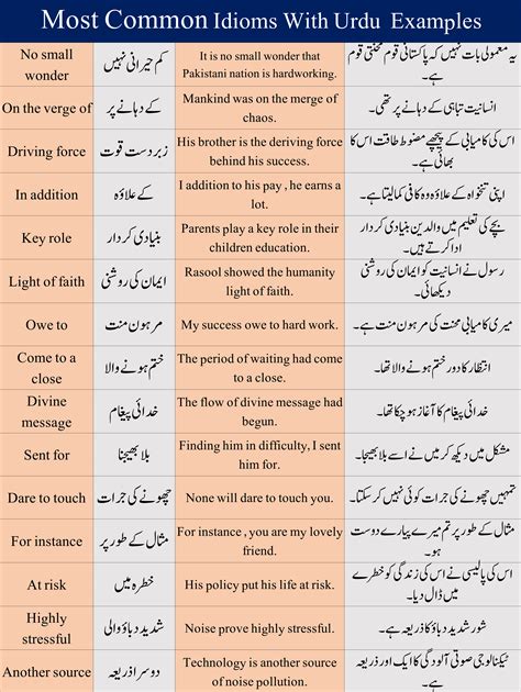 hidden meaning in urdu with example