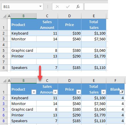 Hide Blank Data In Excel Chart