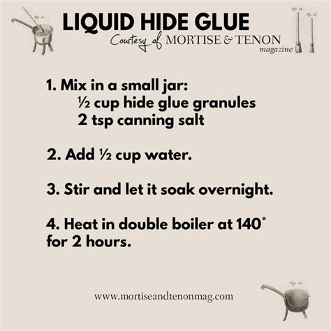 Hide Glue Recipe