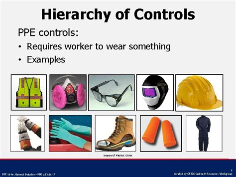 hierarchy of controls ppe examples