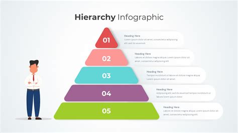 hierarchy of scale definition