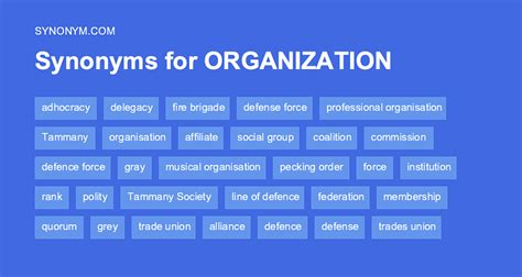 hierarchy synonym word