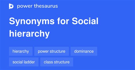 hierarchy synonyms formal