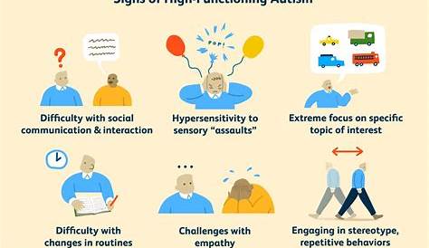 highfunctioning autism in adults checklist