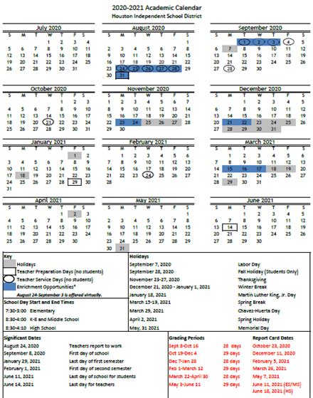 High Point University 2024 Calendar
