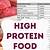 high protein food list printable