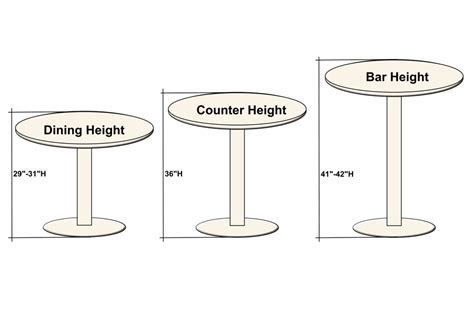 High Coffee Table Height
