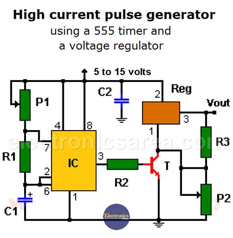 High Current Pulse Generator Circuit