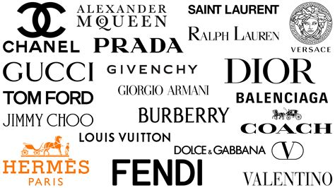 High End Brands Names