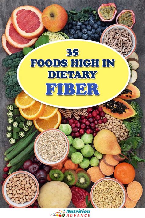 Boost Your Health with High Fiber Diets: The Surprising Benefits You Need to Know