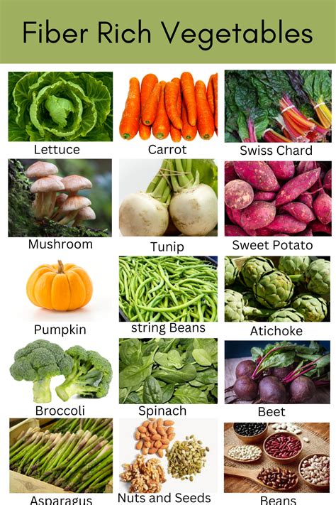 Boost Your Health with These Top High Fiber Vegetables