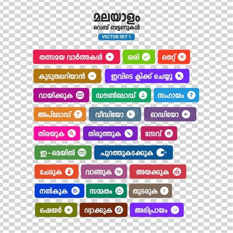 high fliers meaning in malayalam