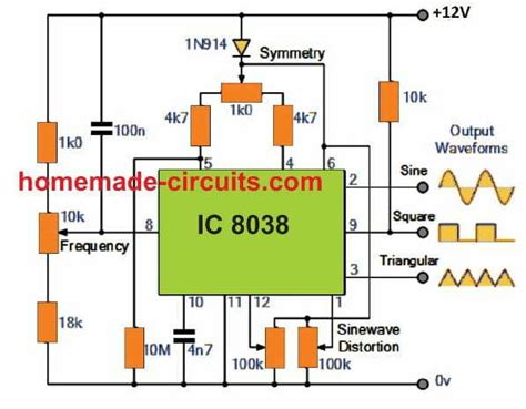 High Frequency Generator Ic