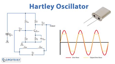 High Frequency Oscillator Circuit Diagram