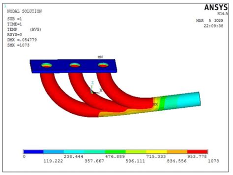 High Intake Manifold Temperature