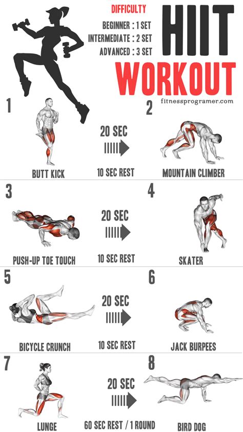 high intensity exercise examples