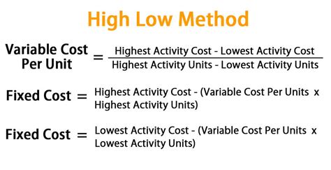 high low method variable cost
