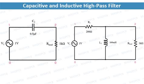 High Pass Filter Using Inductor And Capacitor