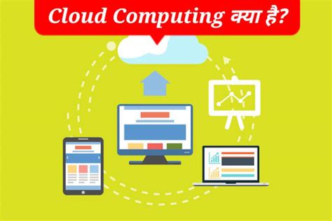 high performance computing in cloud computing in hindi