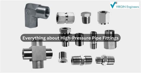 High Pressure Pipe Design
