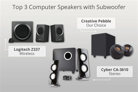 High Quality Computer Speakers With Subwoofer