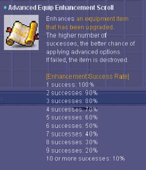 High Quality Equipment Enhancement Scroll
