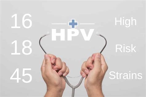 high risk hpv 16 18 and prognosis