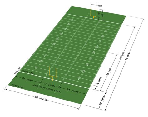 high school football fields same size nfl