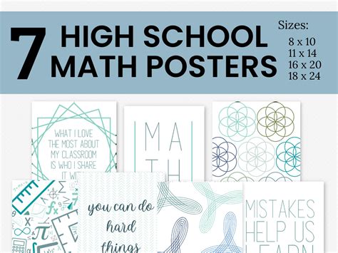 High School Math Classroom Printable Posters