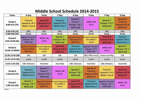 Typical Schedule (HS) Ojai Valley School Private College Prep Day
