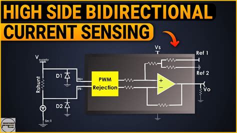 High Side Bidirectional Current Sense Amplifier