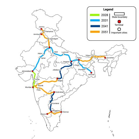 high speed rail network in india