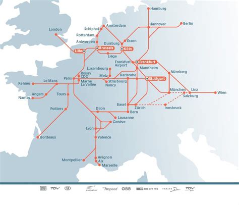 high speed train Europe
