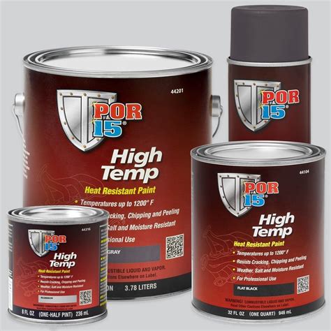 High Temperature Resistant Paint Specifications
