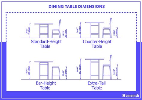 High Top Dining Table Dimensions